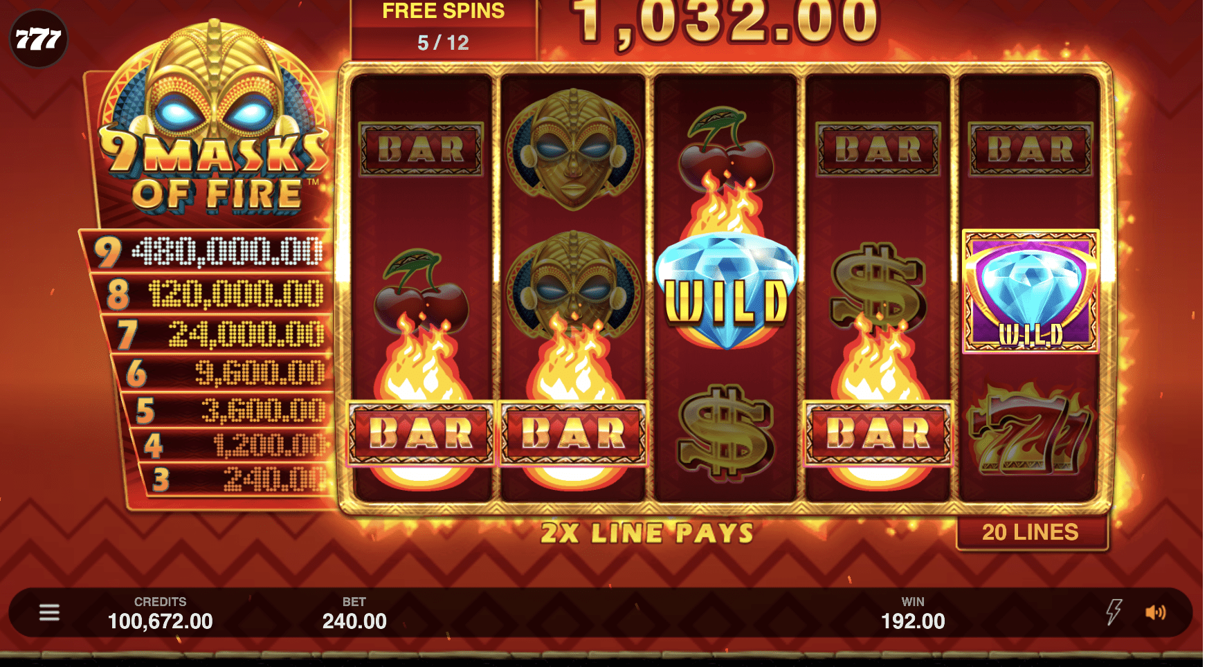 9 masks of fire