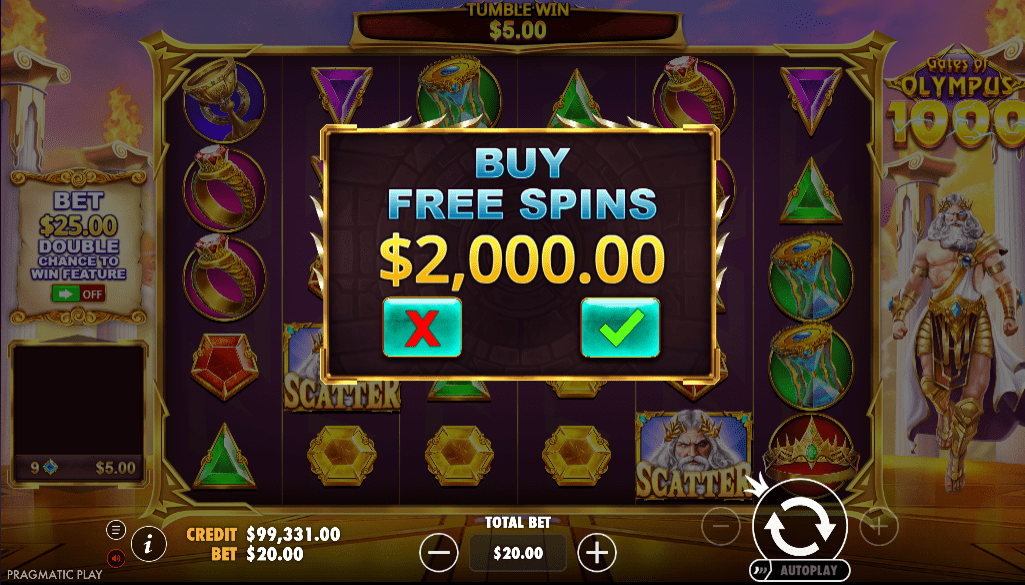Gates Of Olympus 1000 Slot Review with RTP and Strategy