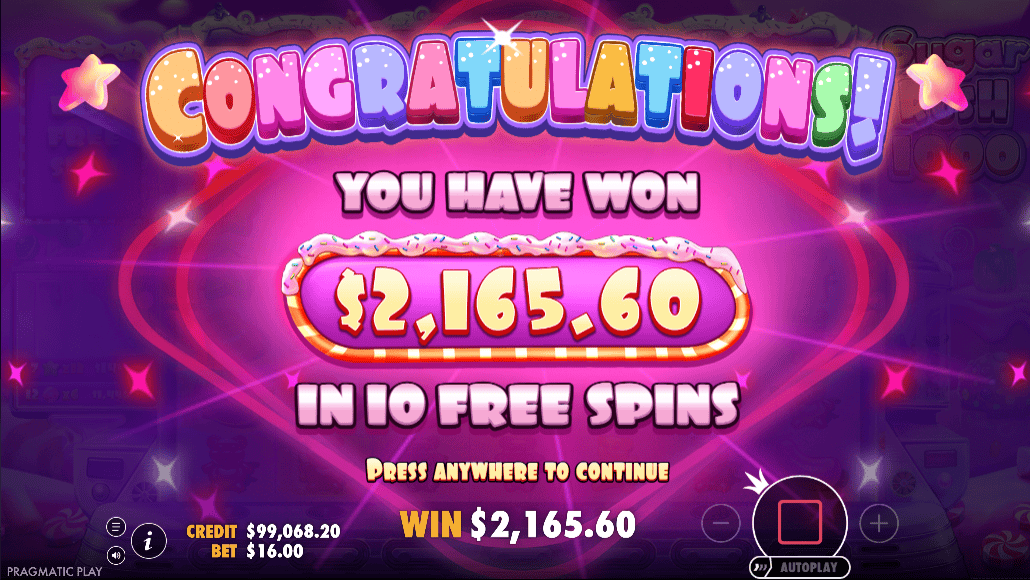 Sugar Rush 1000 Slot